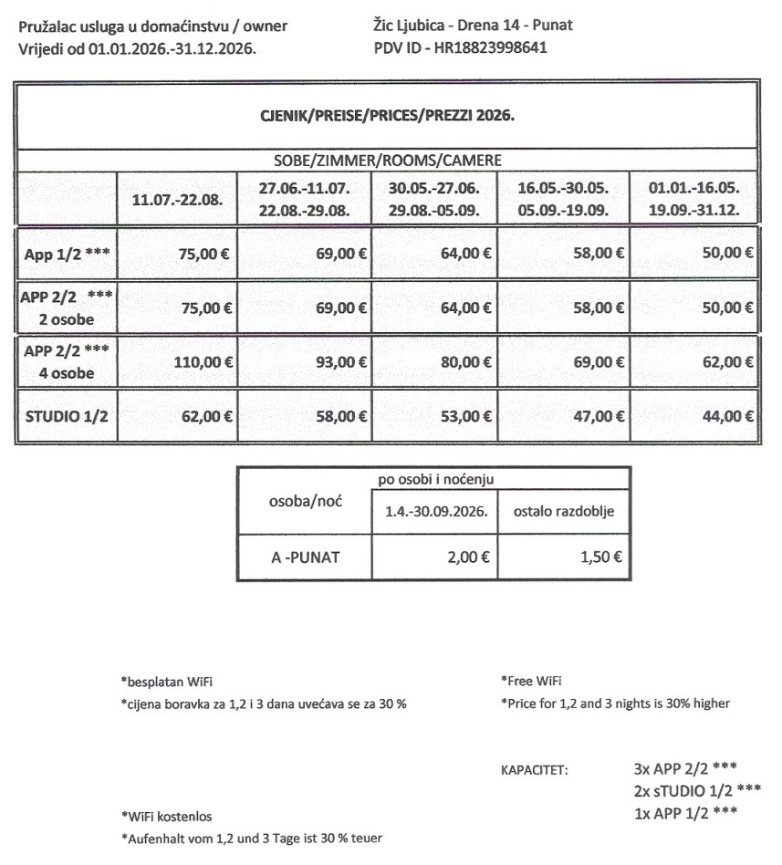 Prices 2026
